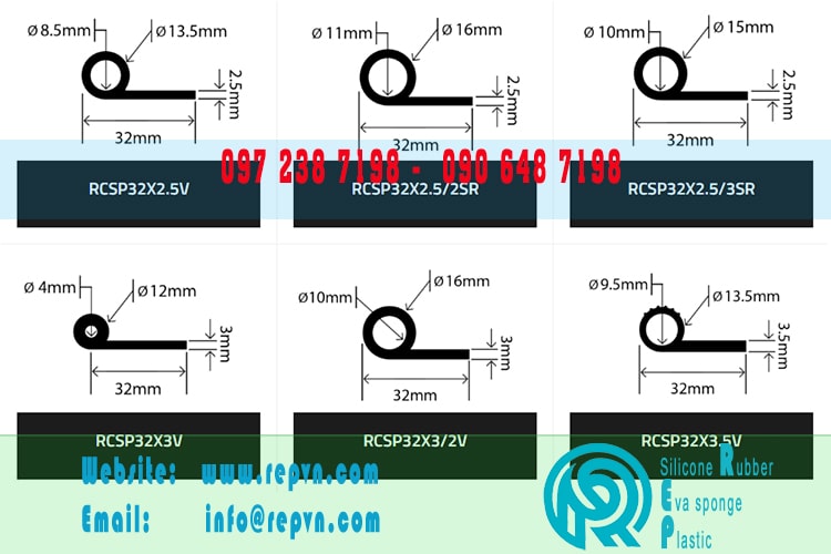 ron silicon p 03 min